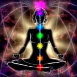 chakras_et_kundalini1